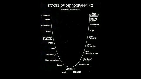 The Good will Prevail