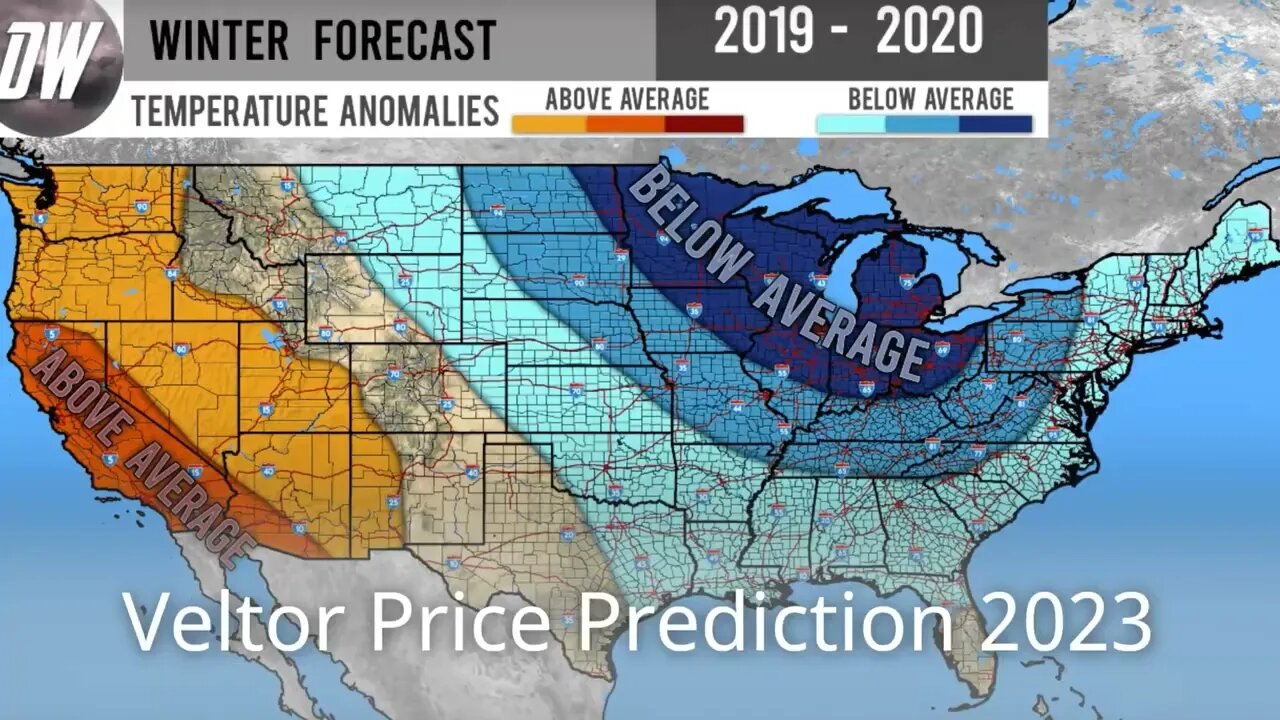 VeltorPrice Prediction 2022, 2025, 2030 VLT Cryptocurrency Price Prediction