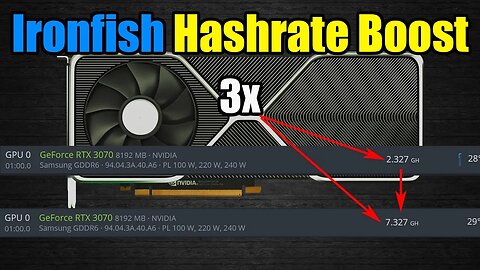 IRONFISH 3X Hashrate BOOST!!!