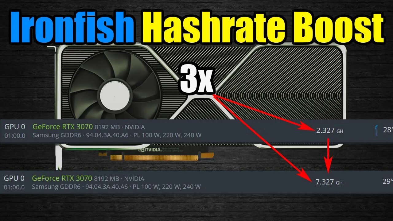 IRONFISH 3X Hashrate BOOST!!!