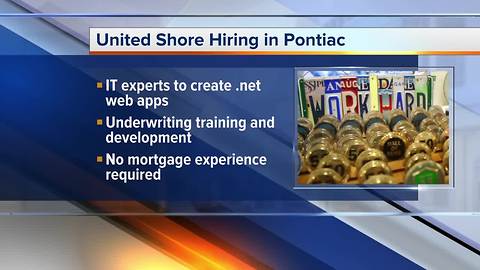 Workers Wanted at United Shore