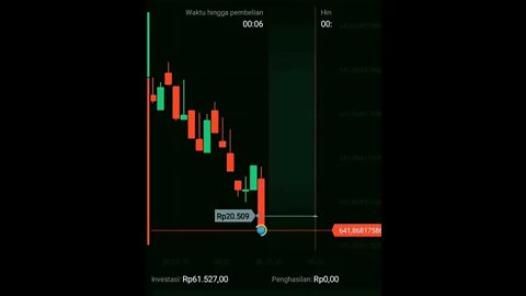 Easy way to earn money from the internet #shorts #short #ytshorts #ytshort #shortvideo