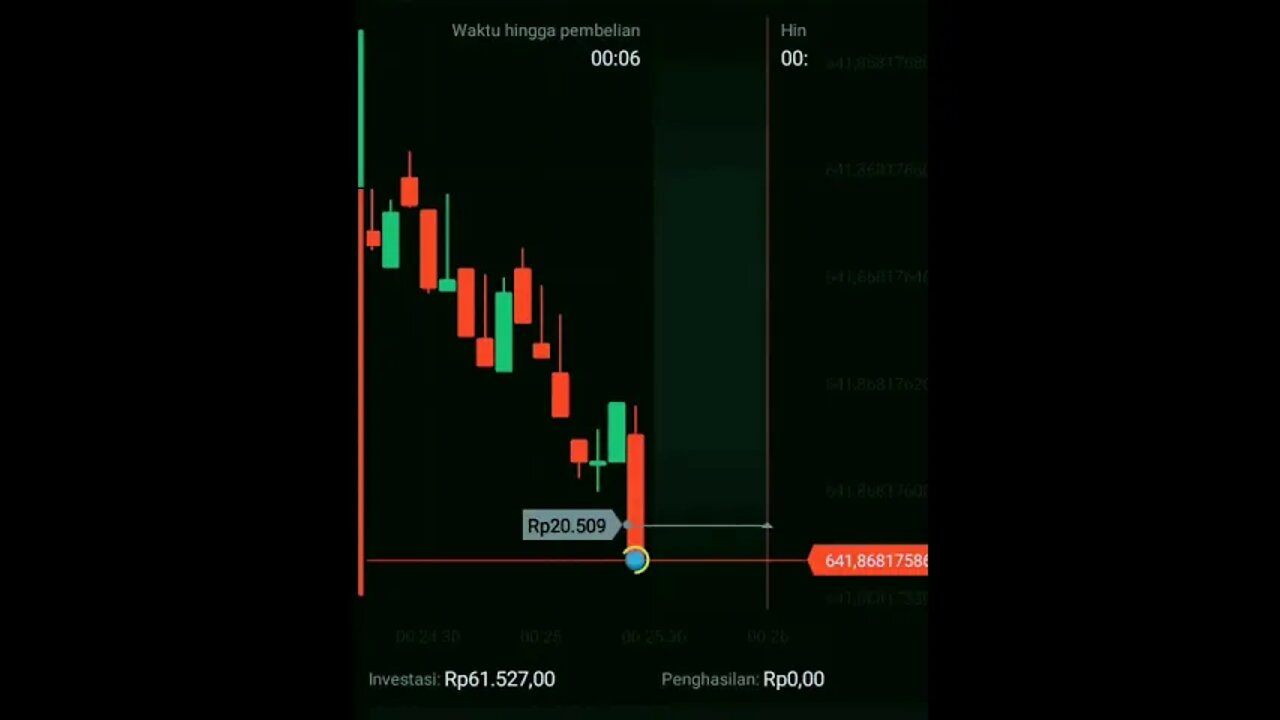 Easy way to earn money from the internet #shorts #short #ytshorts #ytshort #shortvideo