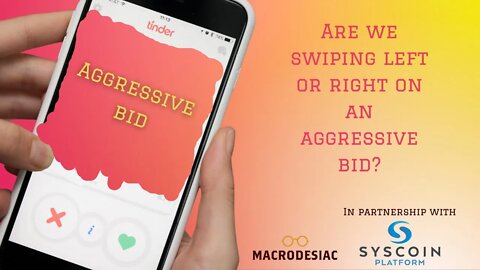 Is the market preparing for aggressive buying?