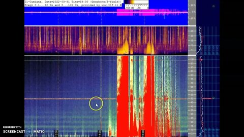 Huge Schumann Resonance Spike March 31st 2022!