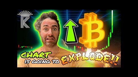 Top 4 Alt Coin Charts For Q1 2022 & Long Term Price Targets. [best of crypto]
