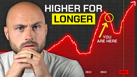The Fed Will Cut Rates - Then Hike MUCH Higher