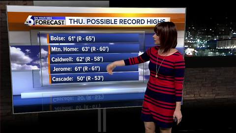 Some amazing "winter" weather is ahead, with record-challenging warmth expected Thursday