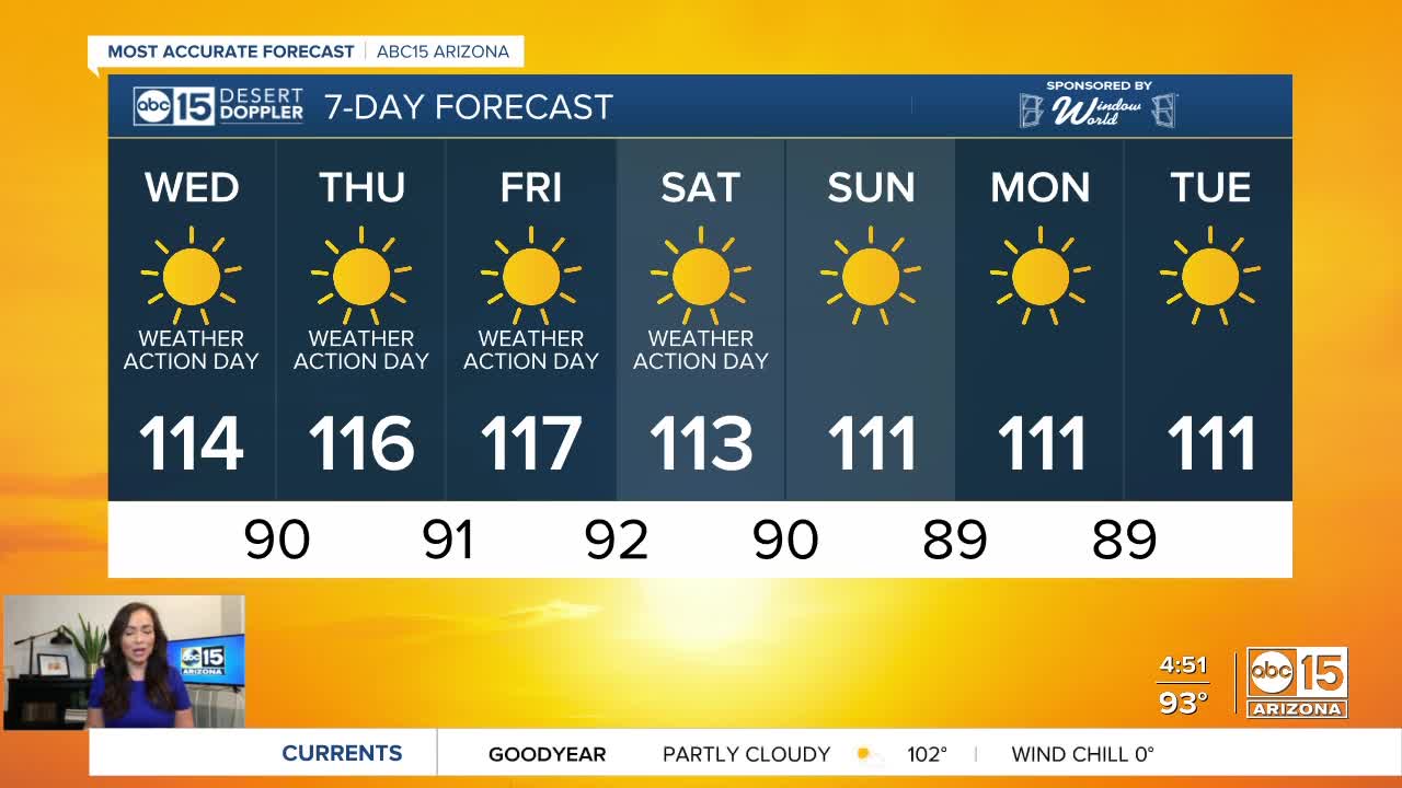 Excessive heat warnings go into effect