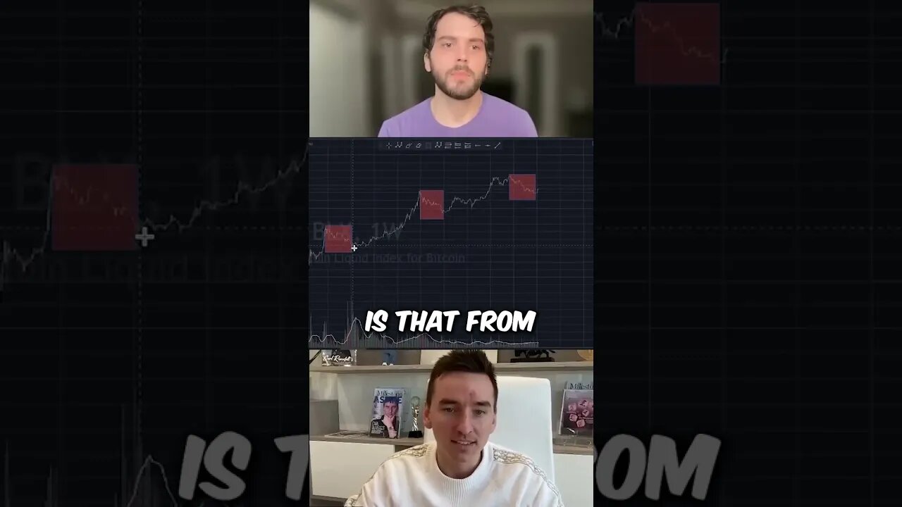 BULL MARKET (PROOF)
