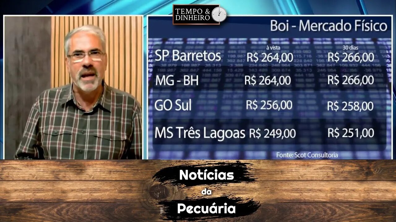 Boi gordo observa cauteloso mercado interno e Indonésia.
