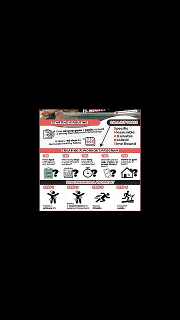 WHICH WORKOUT PROGRAM IS RIGHT FOR ME?