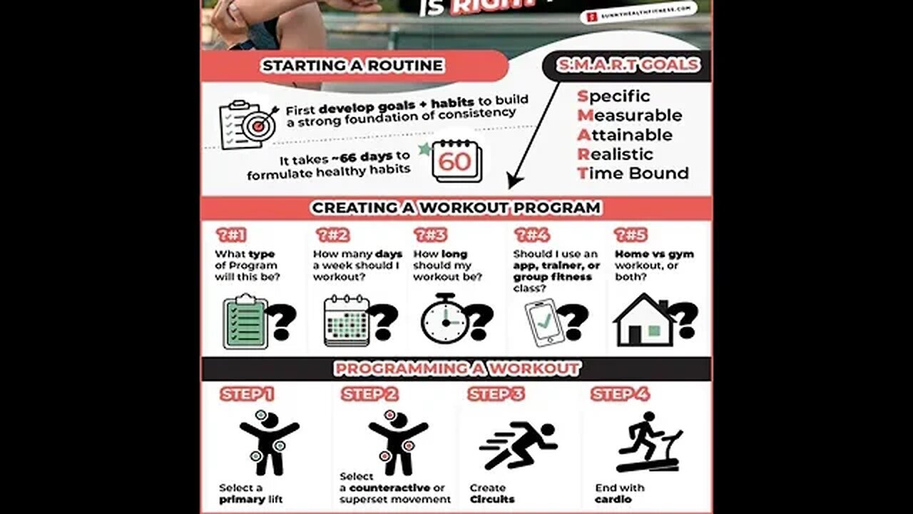 WHICH WORKOUT PROGRAM IS RIGHT FOR ME?