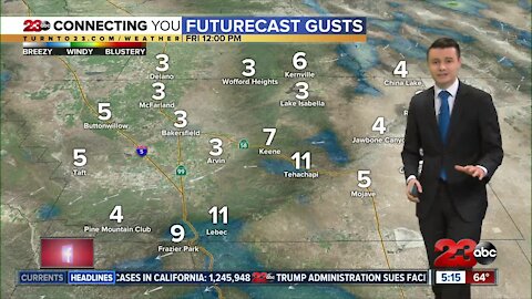 23ABC Evening weather update December 3, 2020