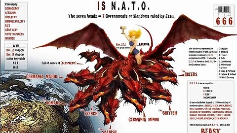 THE BEAST: ITS BEGINNING & ITS END ‼️ by way of nuclear fire 💥🔥