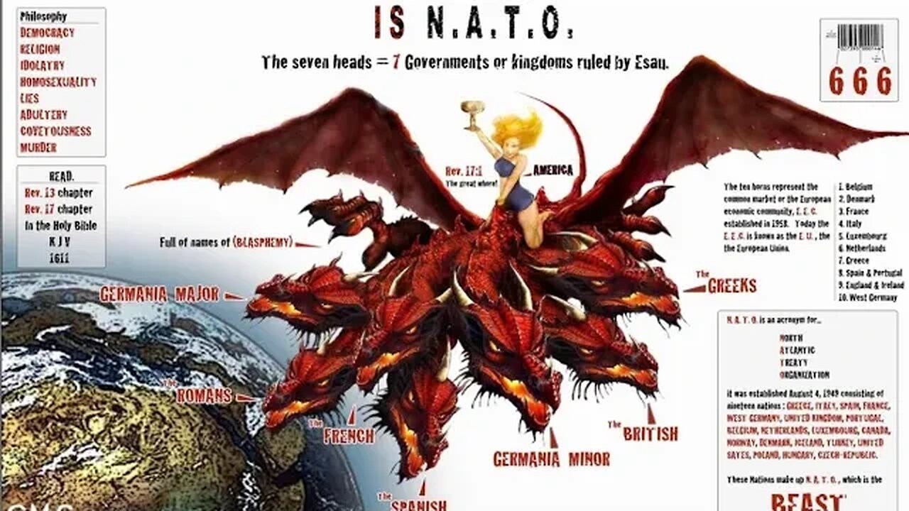 THE BEAST: ITS BEGINNING & ITS END ‼️ by way of nuclear fire 💥🔥