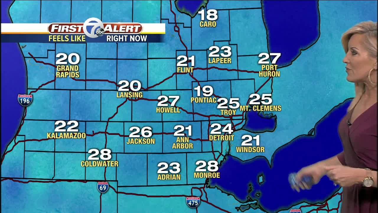 Super Cold Start...again!
