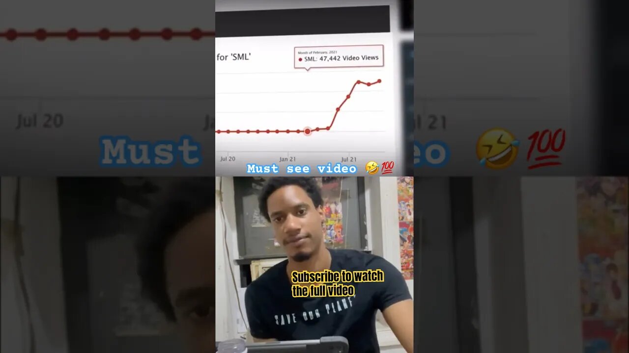 The legendary story of @sml the one that #nintendo did dirty 😳 #ytshort