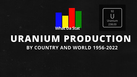 Uranium Production by Country and World 1956-2022