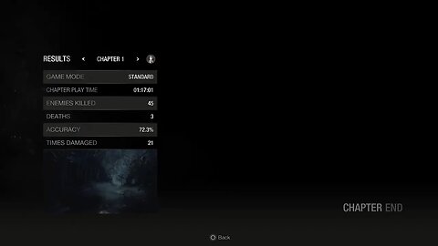 Road to Platinum: R4make