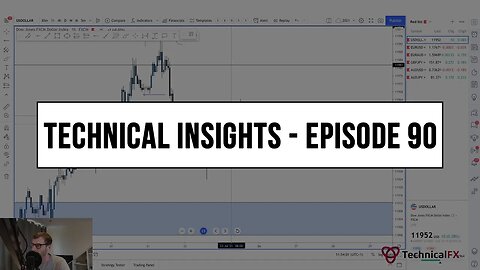 Forex Market Technical Insights - Episode 90