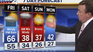 Record warmth today, chilly weekend ahead