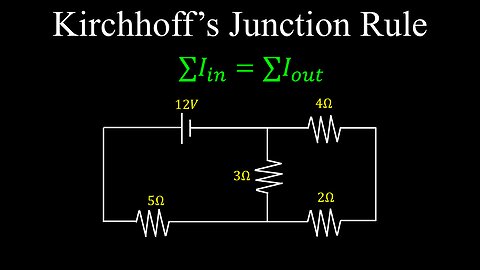 Kirchhoff's Current Law, Junction Rule, Formula, Circuits - Physics