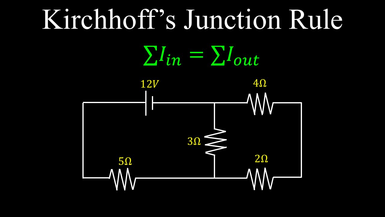 Kirchhoff's Current Law, Junction Rule, Formula, Circuits - Physics