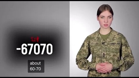 Ukraine update Russian losses￼