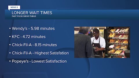 Longer wait times at fast food during pandemic