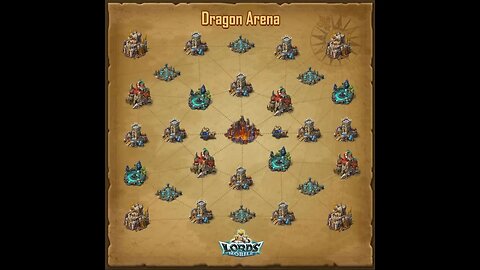 Aevatrex Took Over PAL For Dragon Arena! 😲 12/23/22 ⚔️ PAL vs 0*M ⚔️ #lordsmobile