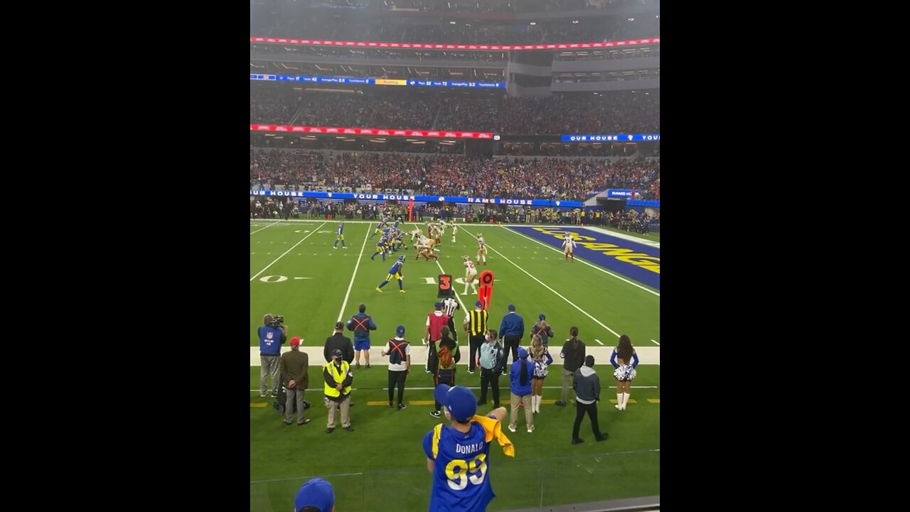Von Miller, Aaron Donald, Jalen Ramsey