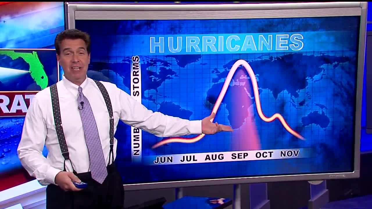 Tracking the Tropics | November 18 Evening Update