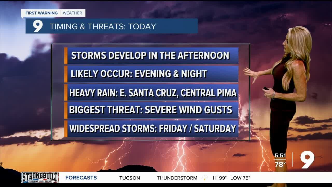 Strong storms approaching