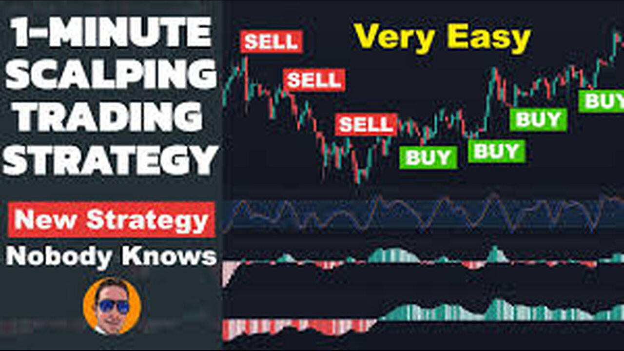 BEGINNER 1 MINUTE SCALPING TRADING STRATEGY Improve Your Binary Options Scalping Trading Strategy