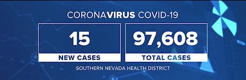 COVID-19 cases continue to climb nationwide