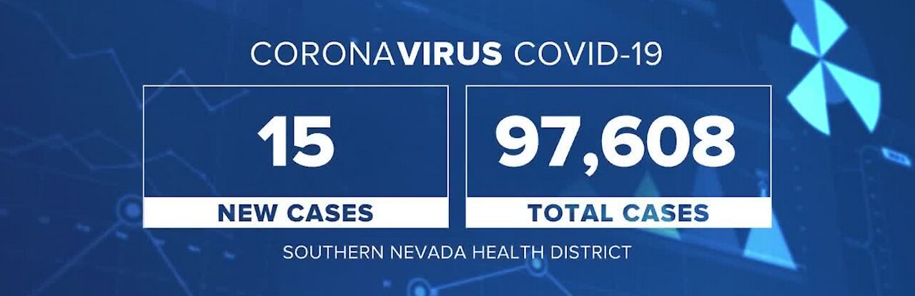 COVID-19 cases continue to climb nationwide