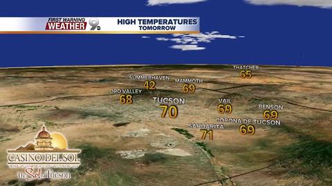 Chief Meteorologist Erin Christiansen's KGUN 9 Forecast Tuesday, December 5, 2017