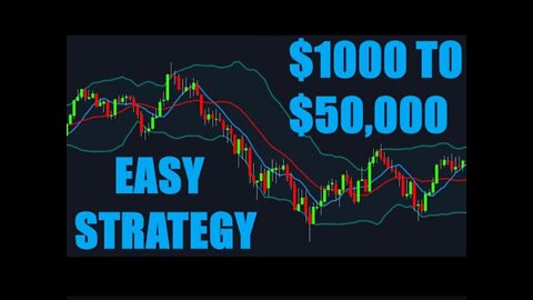 Simple trading strategy that turned $1000 to $50,000 tested 100x