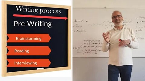 Brainstorming_prewriting منهجية الانشاء في الانجليزية