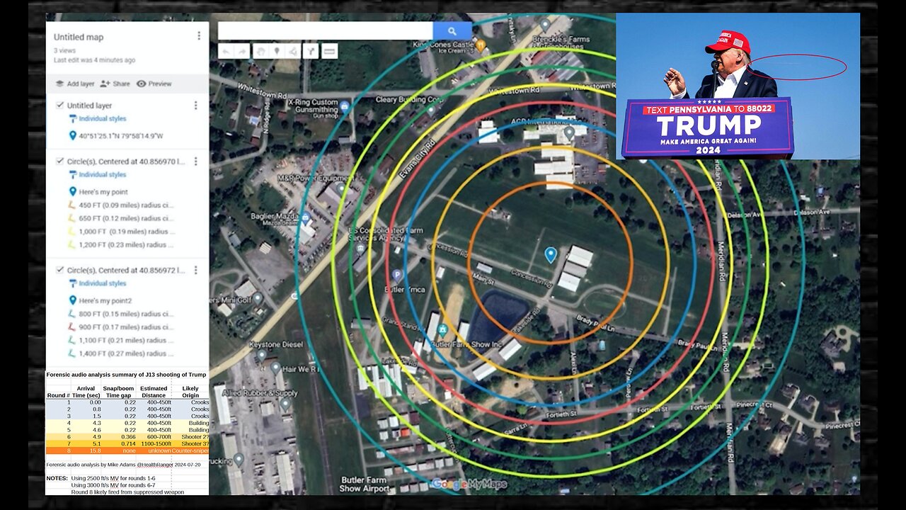 🔵🇺🇸 Latest Analysis ▪️ Trump Assassination Attempt (21-mins)