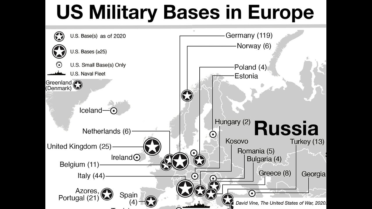 Europa still occupied, occupied since 1945