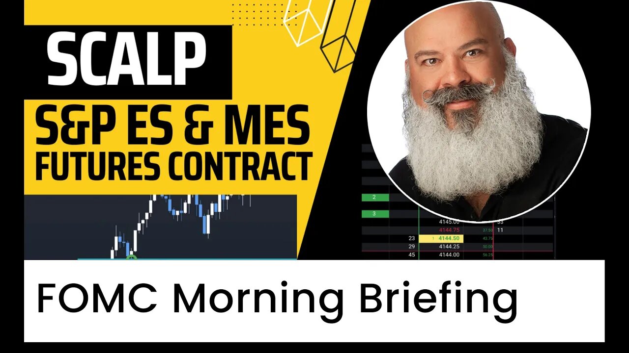 FOMC Morning Briefing | ES Emini Price Action Trading System Using MES Micro Futures