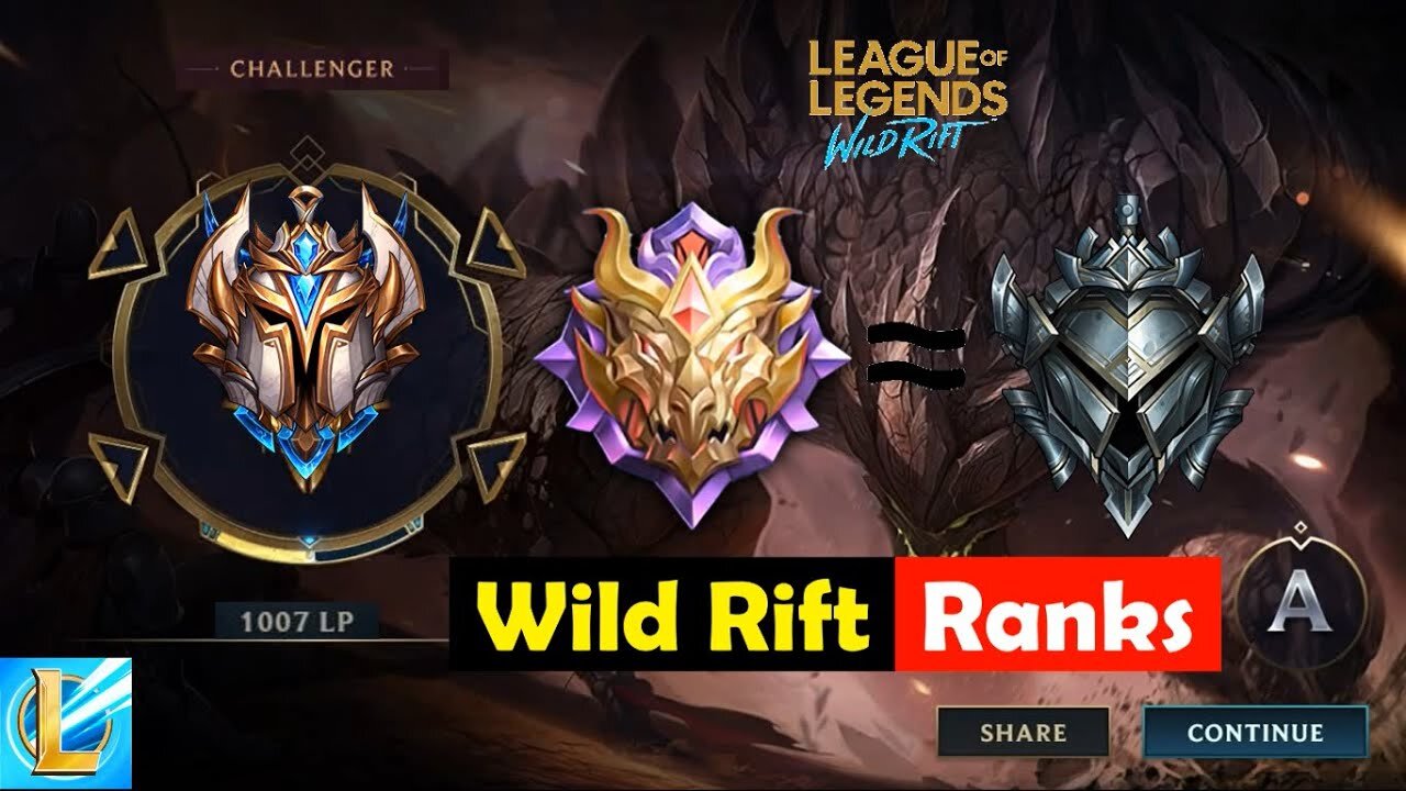 Wild Rift Rank Tier List | Explaining Ranks | League of Legends Mobile Ranks