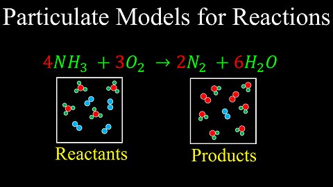 Particulate Models, Reactions - AP Chemistry