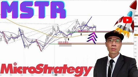 MICROSTRATEGY Technical Analysis | Is $268 a Buy or Sell Signal? $MSTR Price Predictions