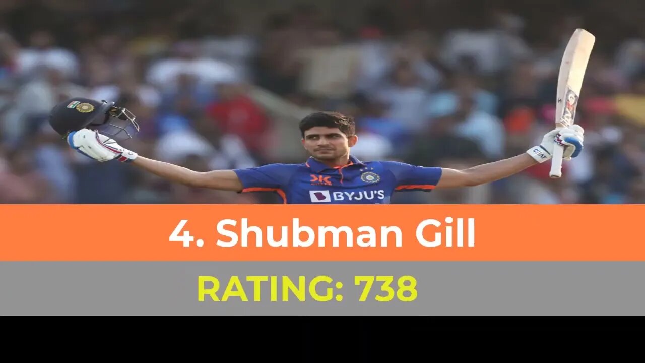 ICC ODI Batsmen Rankings 2023 | ICC ODI Ranking 2023 Batsman | Top 10 ODI Batsman 2023 | ICC Ranking