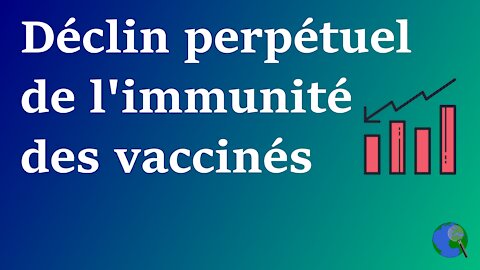 Le déclin perpétuel de l'immunité des vaccinés