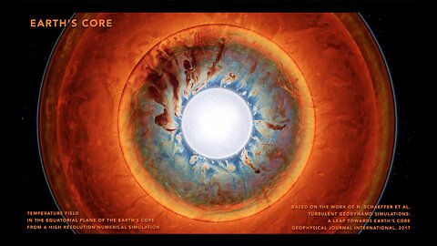 Earth's Core Visualized with Sound