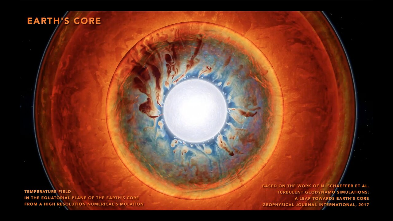 Earth's Core Visualized with Sound